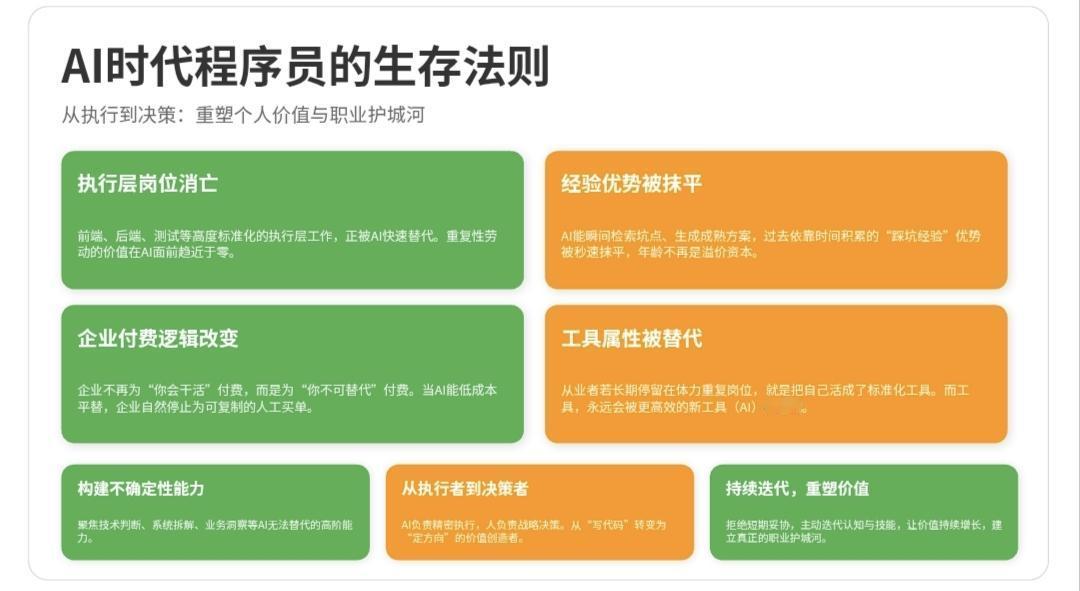 程序员微信群的现状，就是“控诉”开发AI大模型者为码奸，为啥？因为他们已经“