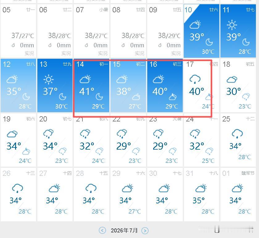 41℃高温要来了，今年夏天，重庆的天气有点怪异…这两天，重庆满大街都是“熟人”，