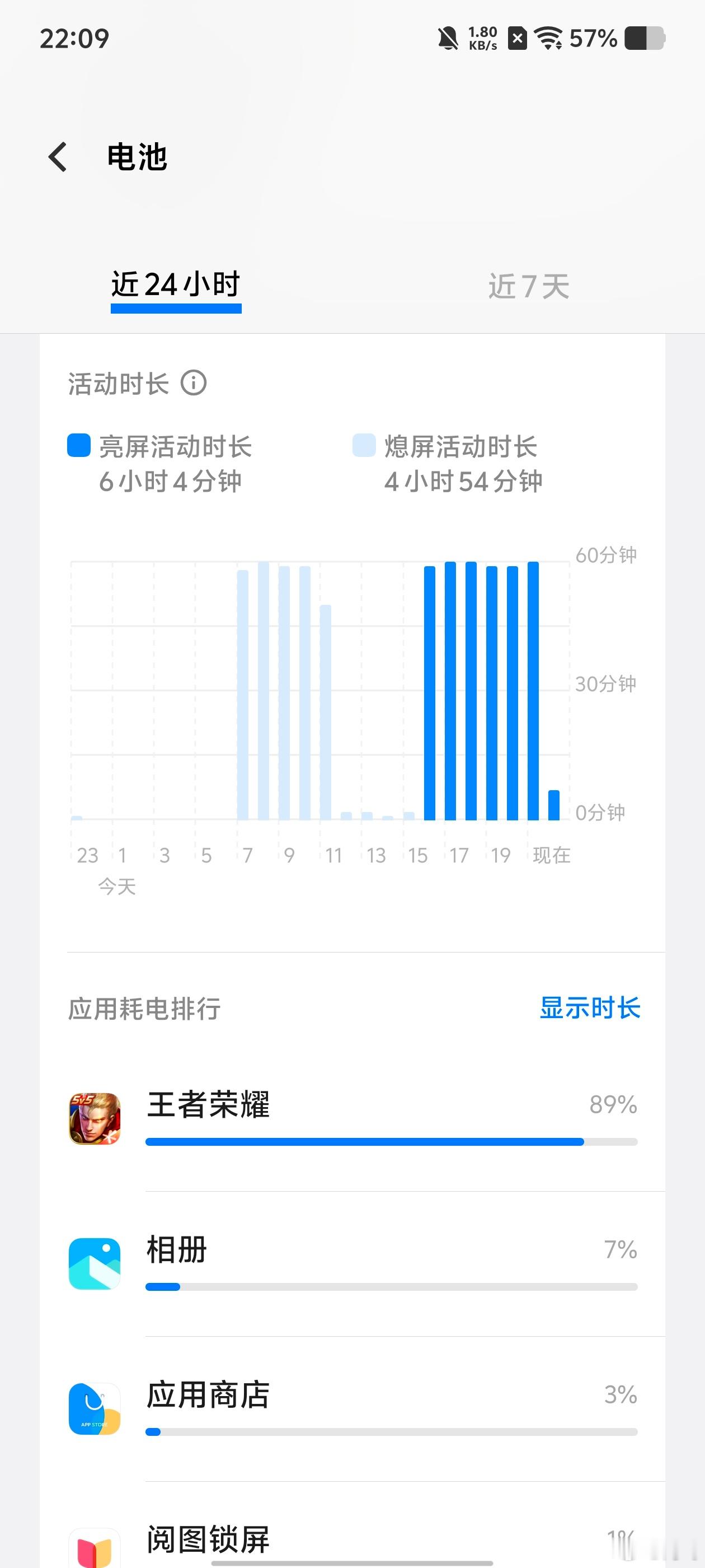 iQOOZ10Turbo+简直就是个游戏机，从下午4点玩王者荣耀（极致画质1