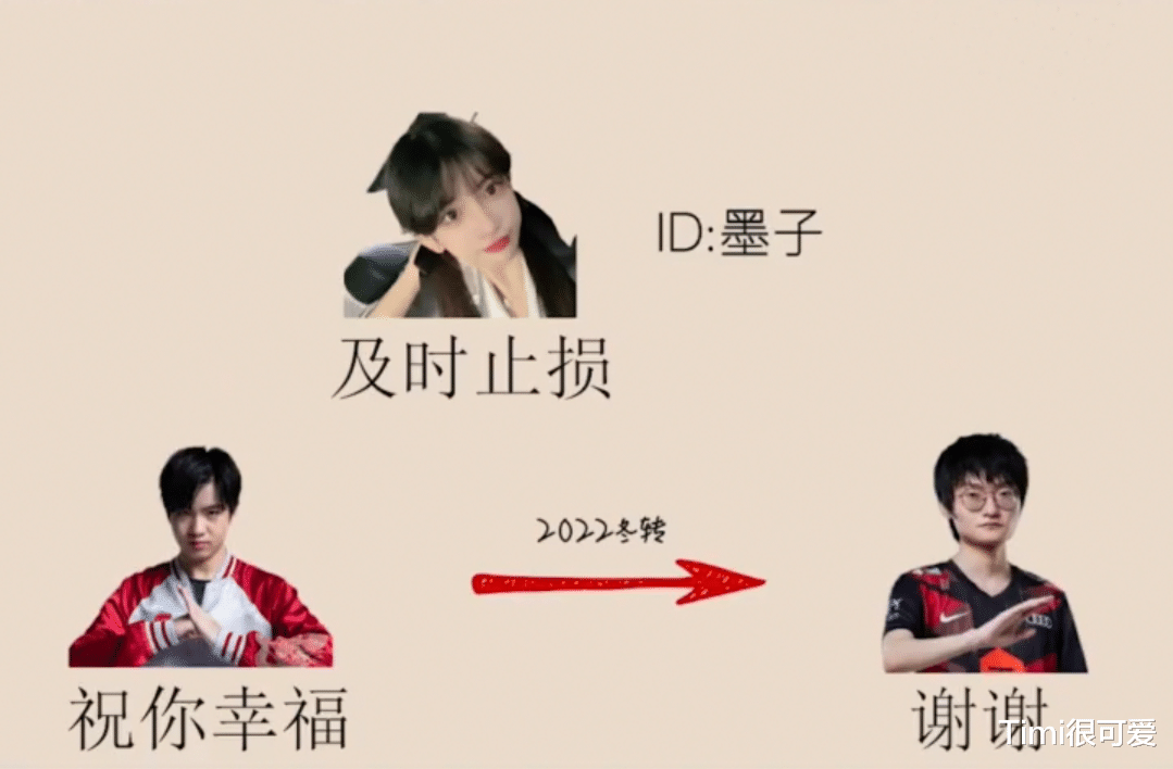 LPL女友转会期, 贵圈真乱! 看看隔壁LCK, LPL果然没新人了!