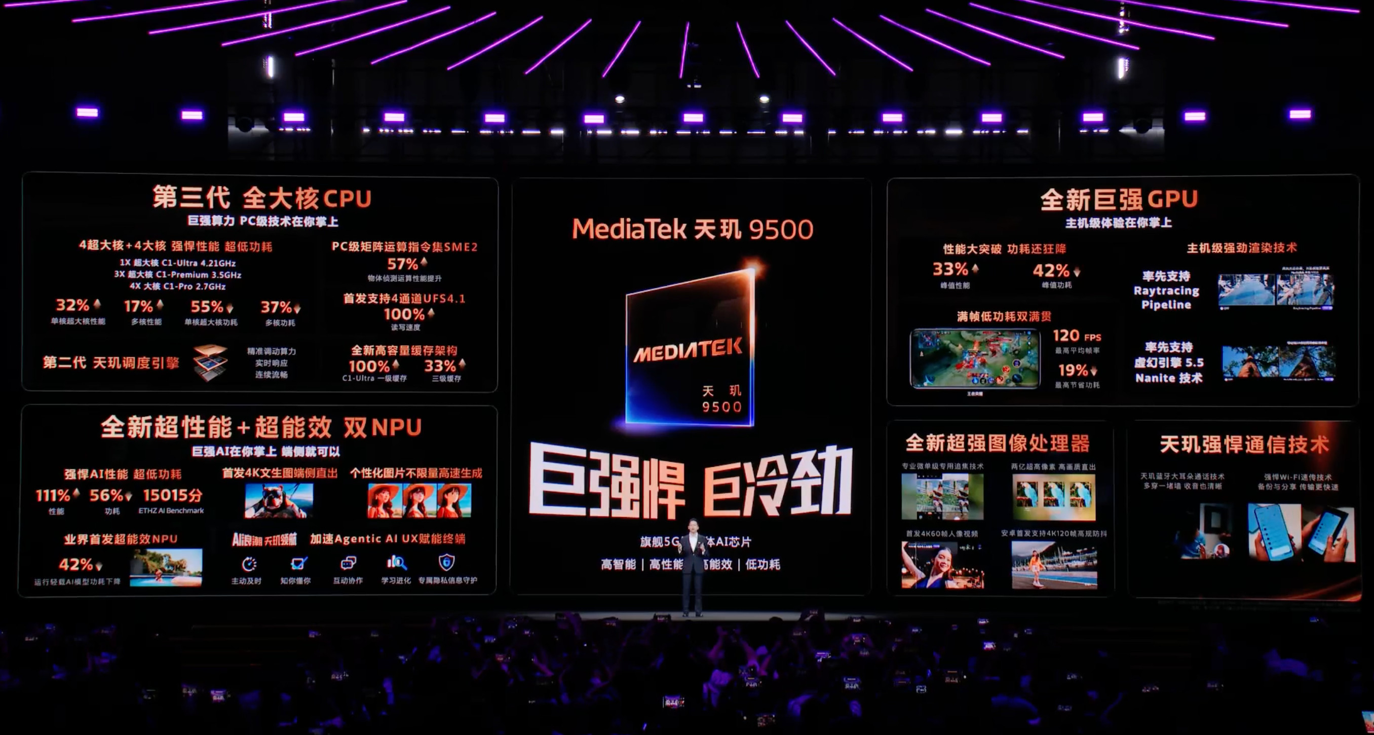 发哥的天玑9500旗舰芯正式登场了，第三代全大核，性能、智能、能效、功耗，全面进