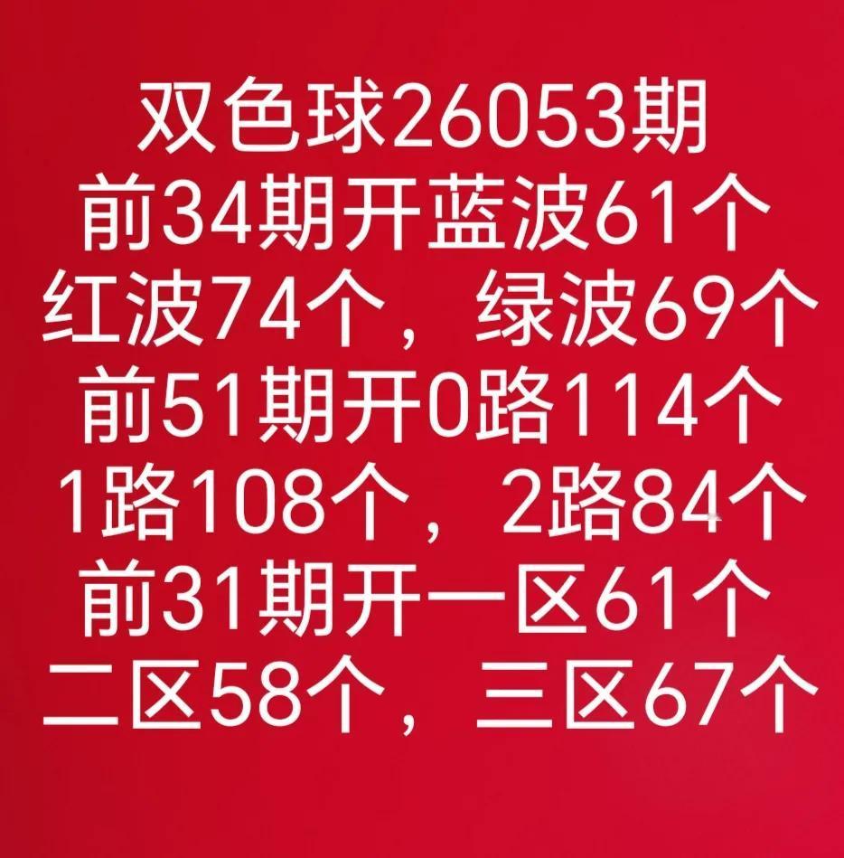 双色球26053期分析数据前区走势图大乐透和七乐开奖数据有号开出