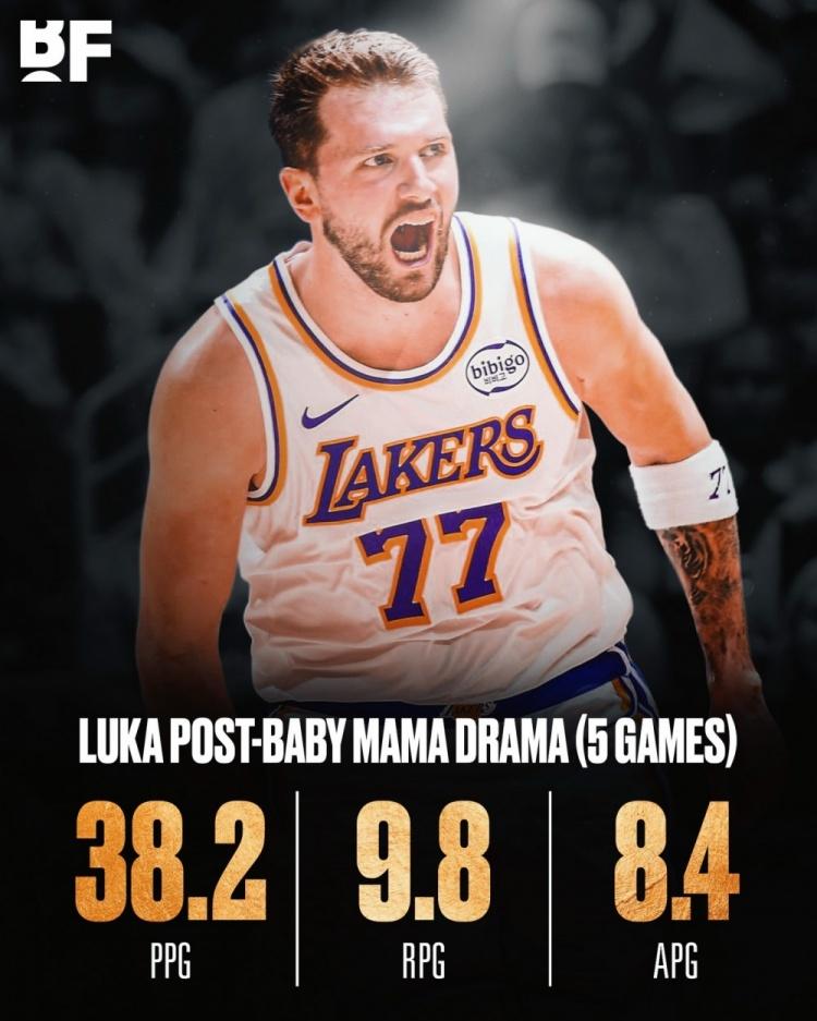 暴走模式！东契奇近5场比赛数据：对阵步行者：44分5助攻9篮板对阵尼克斯：