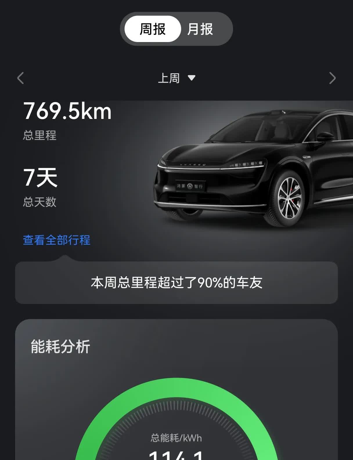 智界R7是我的第6辆电车了今天展开聊一聊这辆车除了音响其他方面堪称完