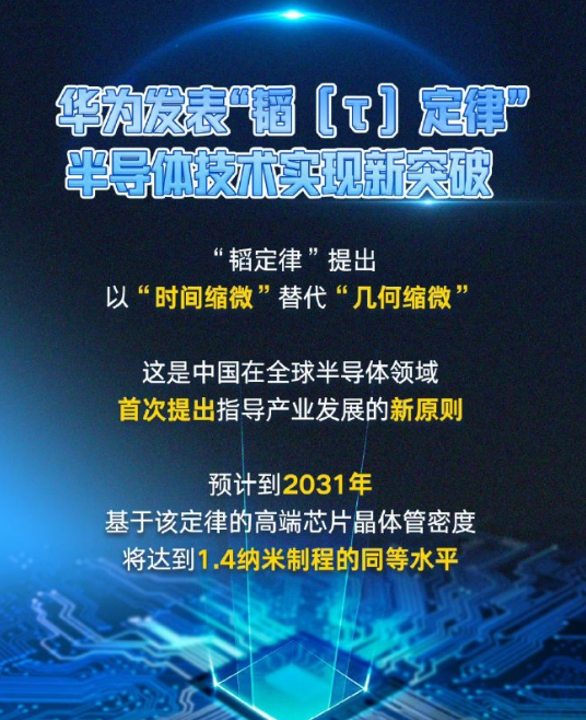 华为“韬定律”：打破封锁，定义半导体新秩序当摩尔定律穷途末路、西方垄断者以为
