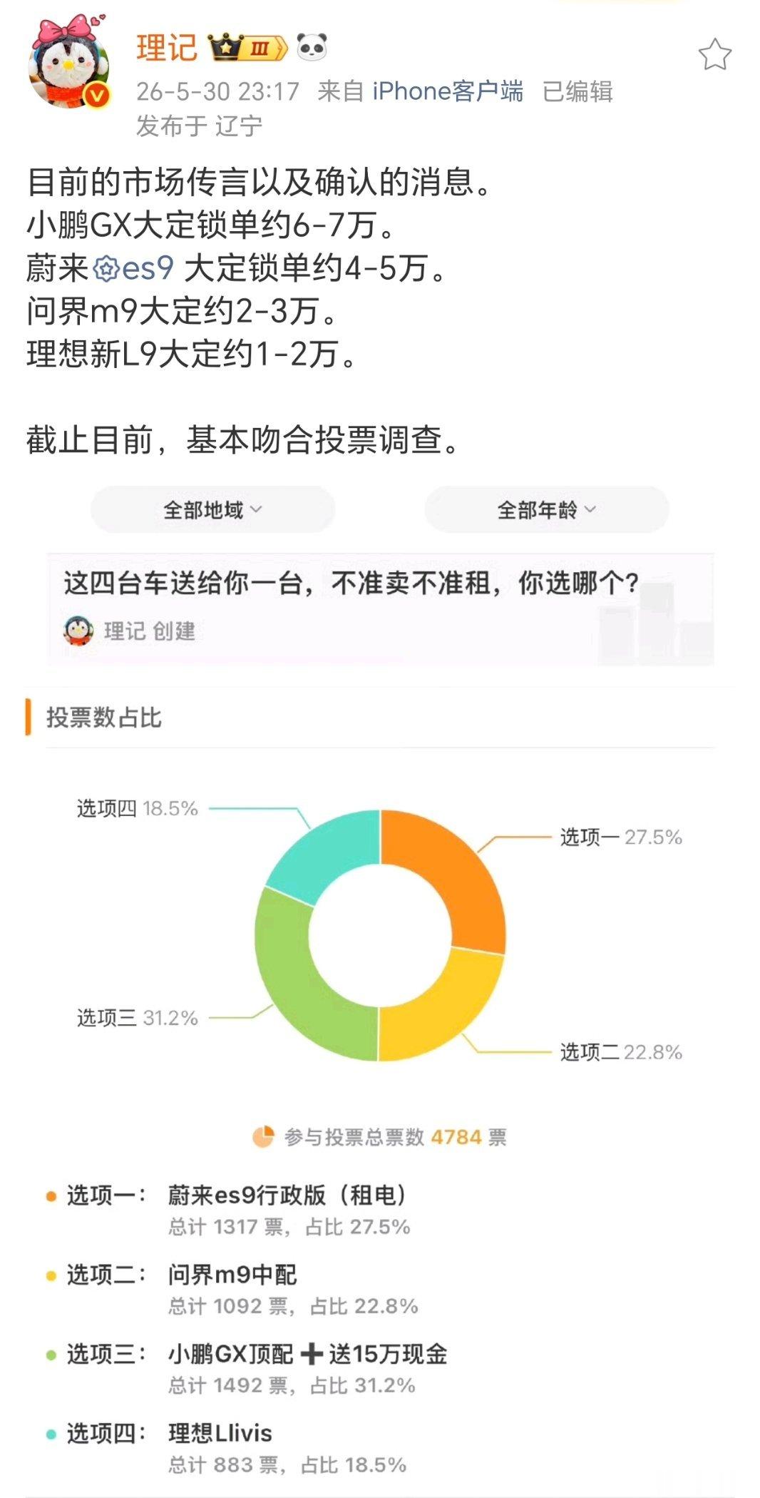 蔚来ES9大定又爆了，大定已经来到4-5万蔚来给的二季度交付指引是11万至