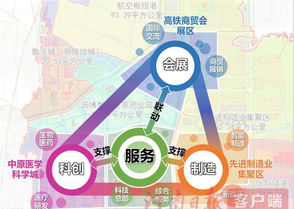 郑州航空港黄金轴线规划出炉！城市轴线是一座城市的灵魂所在，是城市的繁华流向，或