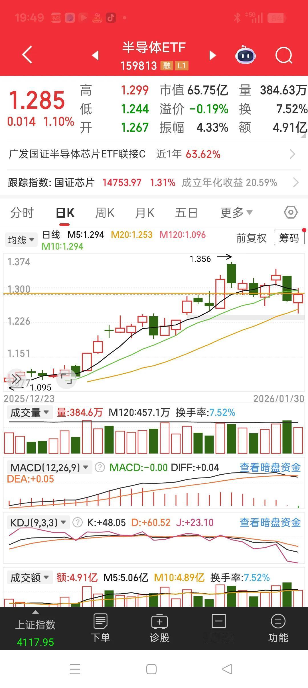 　　管住手，管住手。当下行情太难操作，短线更不好做。比如，早上破位下跌，你觉得行