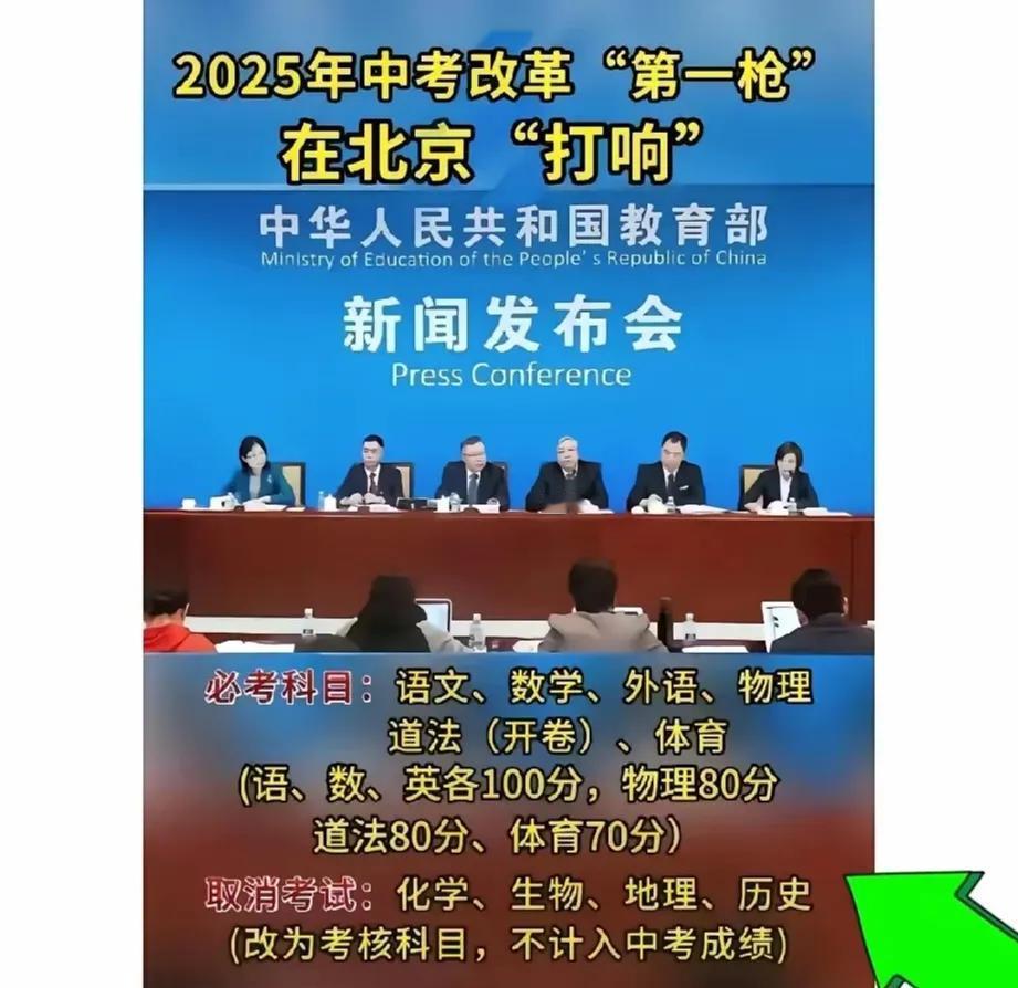 2025年，中考大变革，这几门科不再计入中考成绩：化学，生物，地理，历史。只