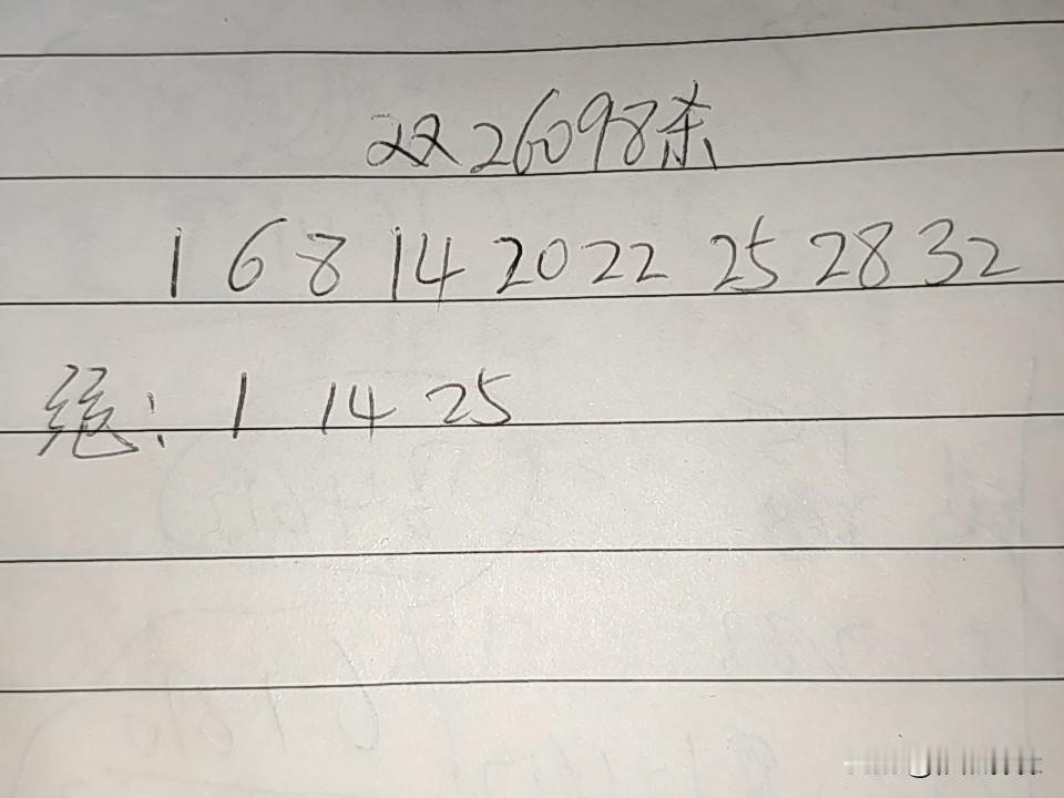 双色球26098期排码01、06、08、14、20、22、25、28、32绝