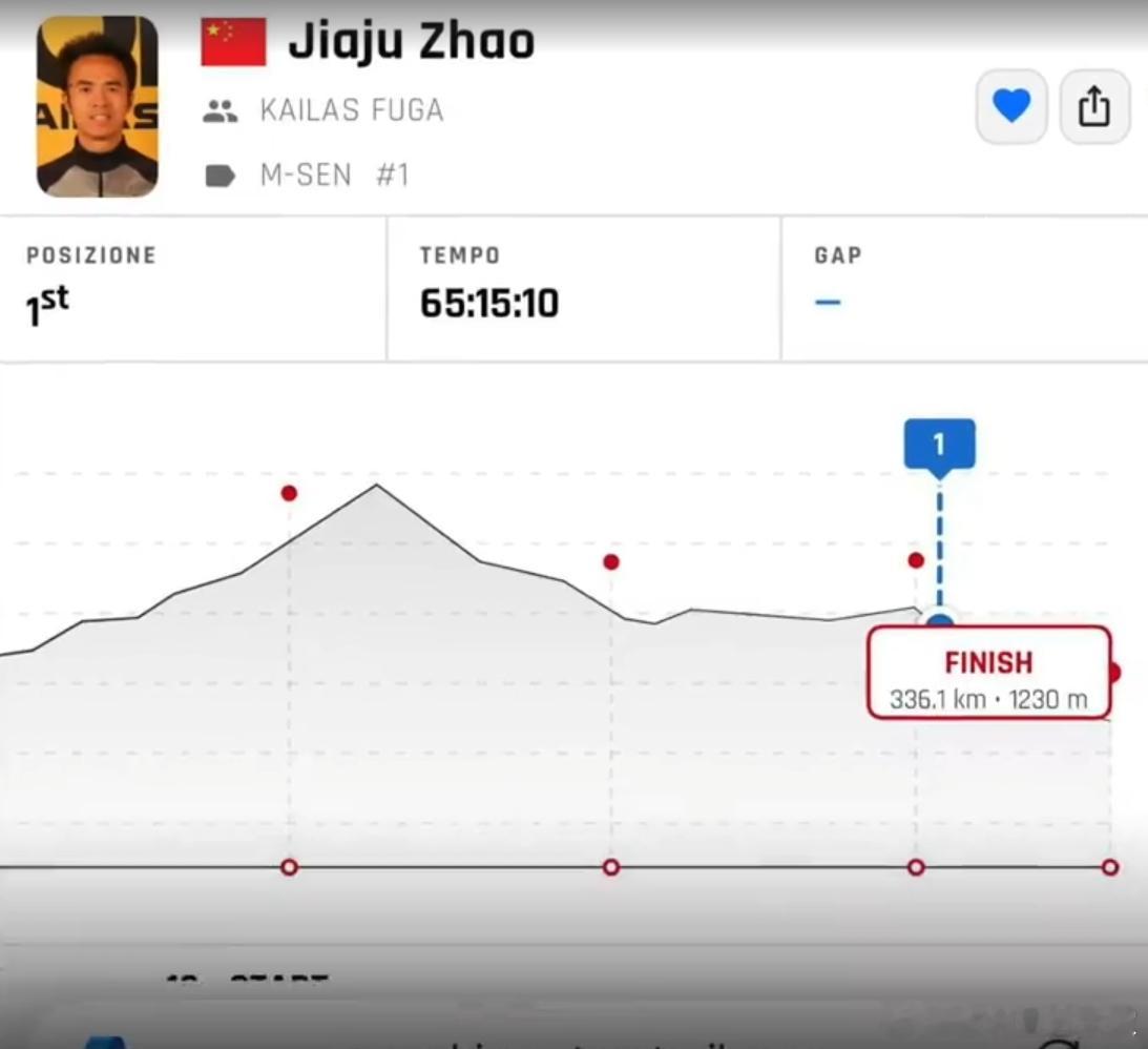 好友谈赵家驹毅力强喜欢武术赵家驹2019年就已很有名气，跑步十多年。好友顾先生