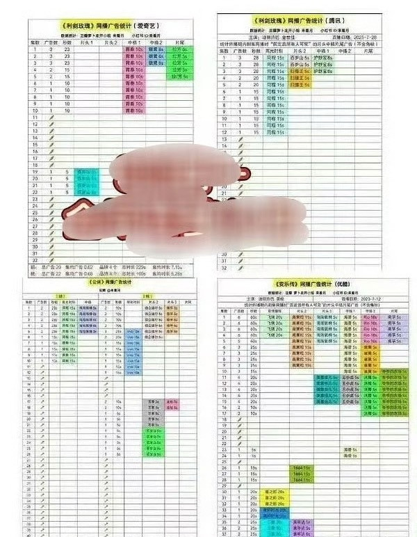 迪丽热巴三部戏都卡在了27000左右，出道这么久竟然没有一部破28000的剧？