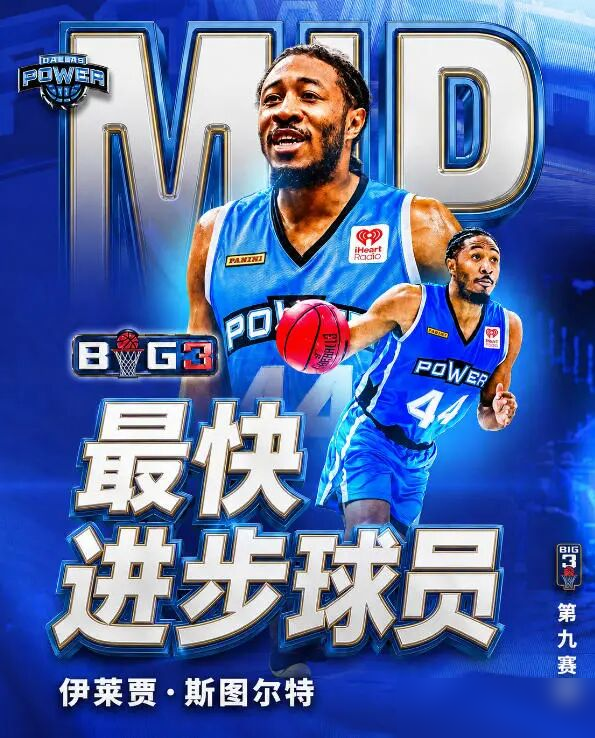 场均20分的外籍得分王，硬是被山东男篮晾到了注册通道关门。8月31日CBA外援注册落锁，山东高速官宣