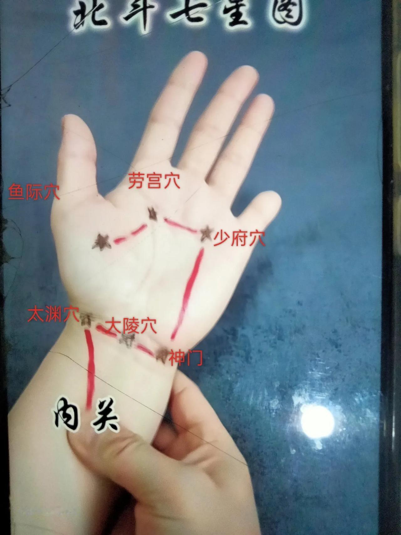 小小中医知识[赞][赞][赞]