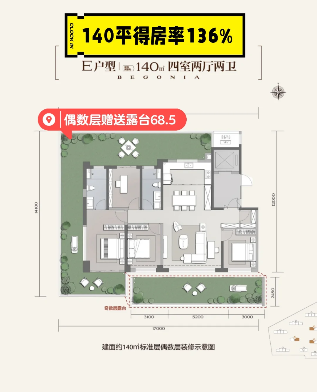 西安住宅得房率140平已卷到136%🤔