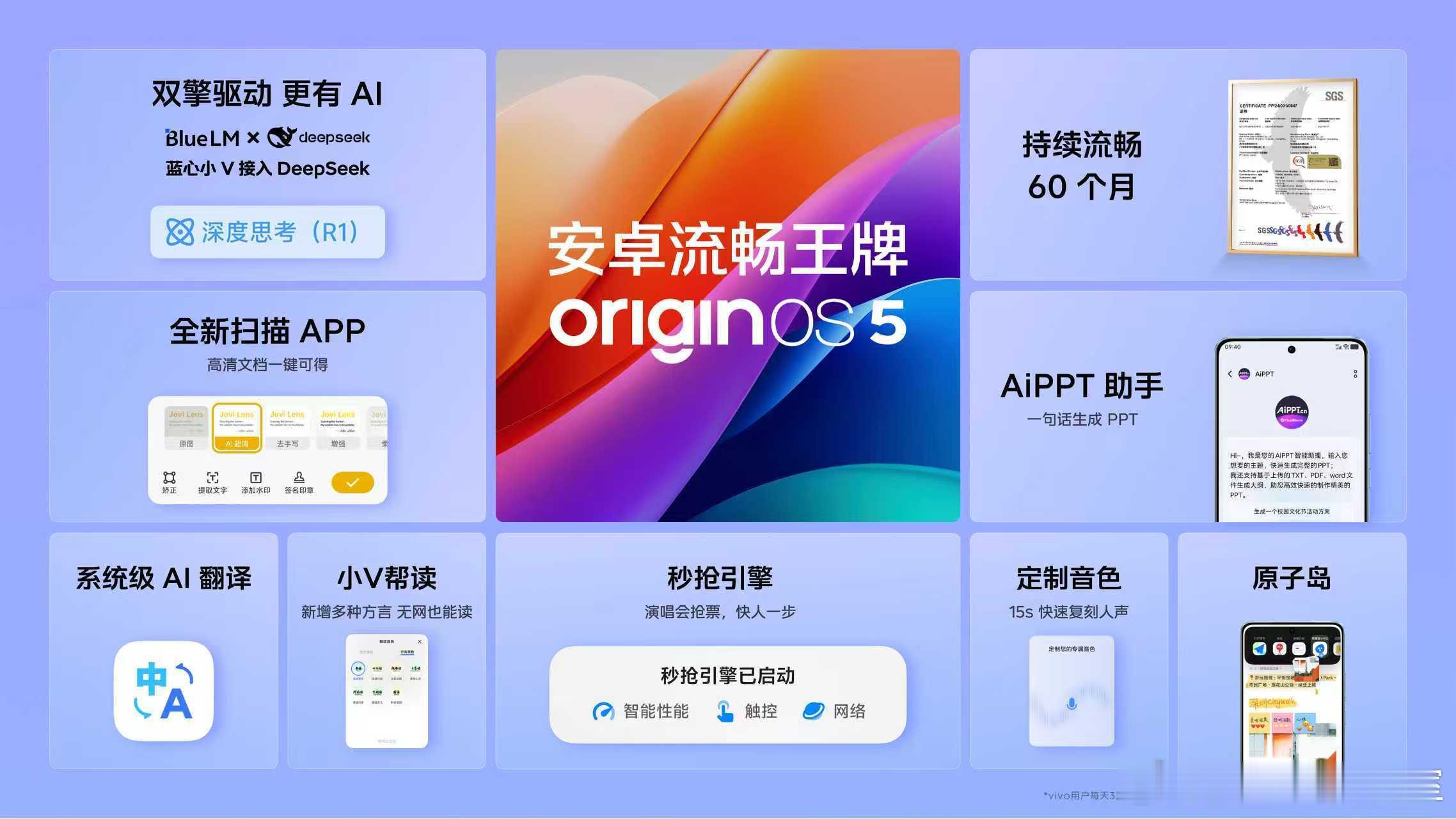 iQOOZ10Turbo+搭载OriginOS5：①AI智能出行攻略：暑