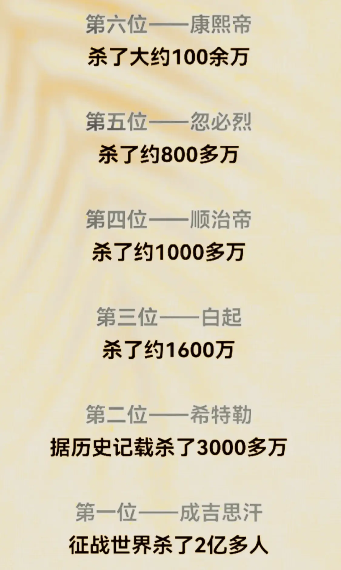 令人丧命最多的6个历史人物。