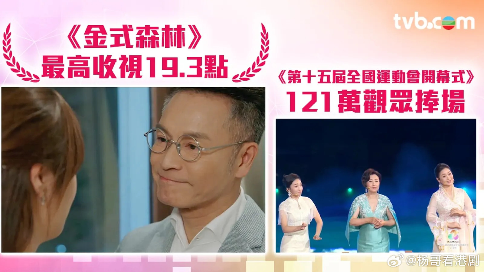 收视报告丨一周最高直播收视.TVB公布上周（3日至9日）翡翠台收視，根據CSM媒