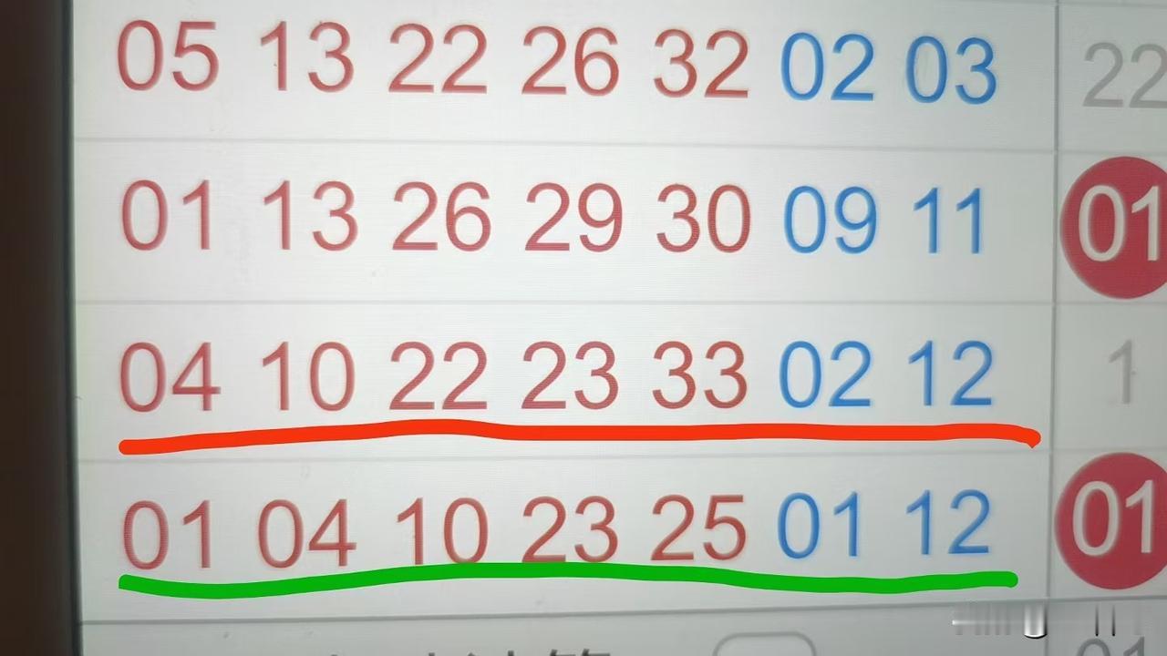 今晚的大乐透开奖，离了大谱，7个号码，竟然重了4个号，主任，你确定要这样玩彩民吗