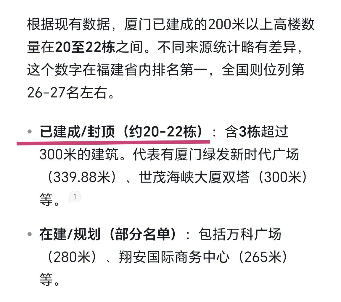 刚才用Deepseek问了一个问题，那就是厦门和福州200米+高楼数量分别是多少