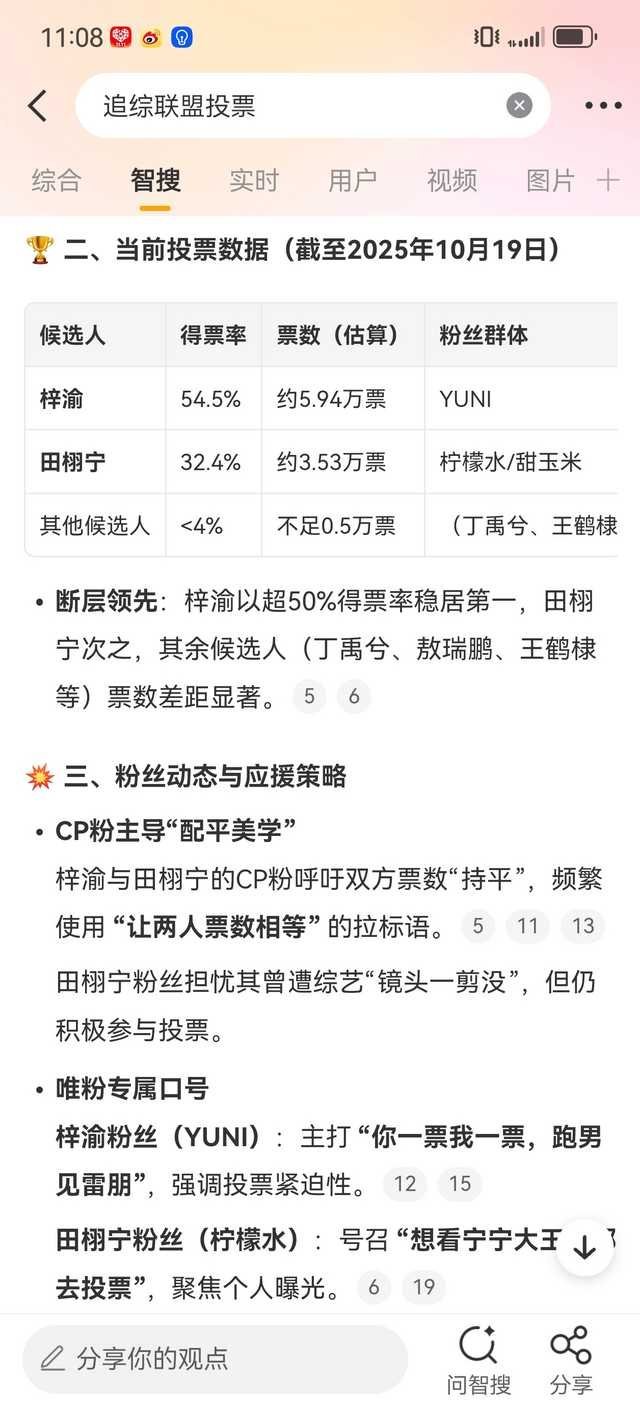 梓渝确实牛逼。。又又又断层了​​​