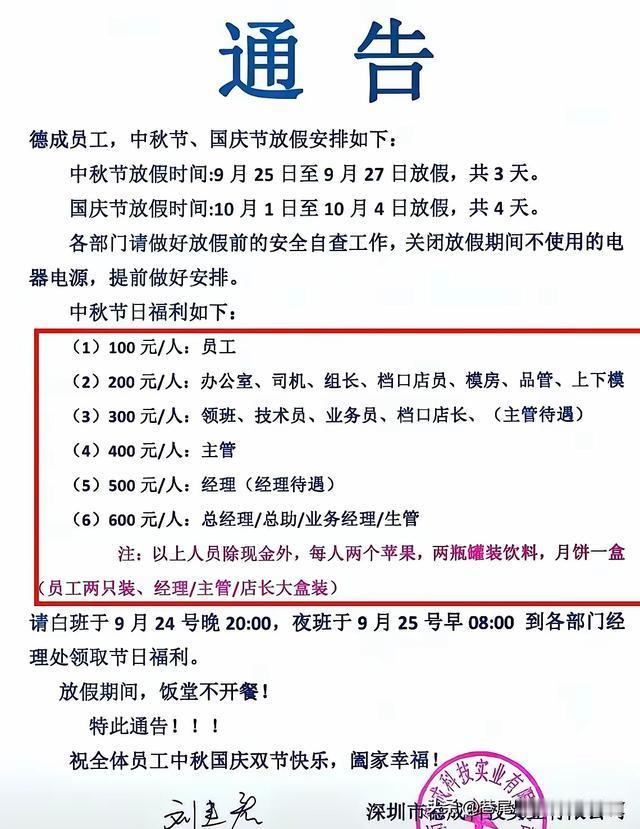 中秋节已过，关于深圳某公司中秋节福利6个层级的发放讨论，仍然处于热搜中。网络
