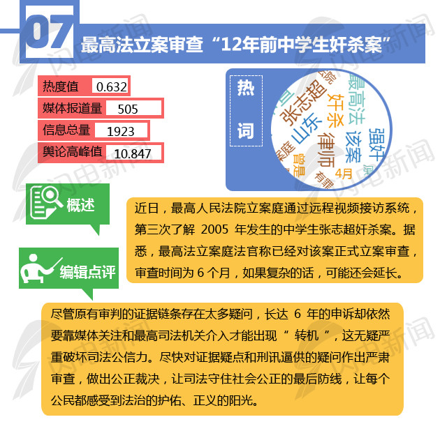 央视播音员郎永淳_央视播音员收入排名(3)