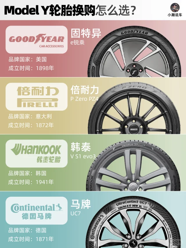 特斯拉ModelY车主轮胎换购攻略
