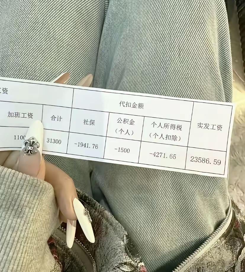 这工资在南昌算什么段位？