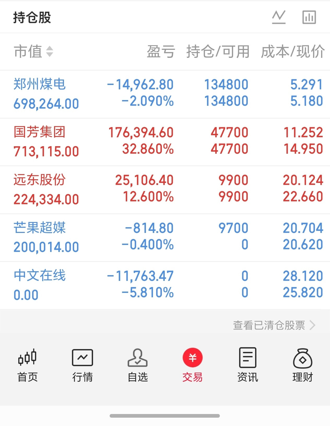 券商合并+金融科技。批复中金吸收合并东兴、信达，20余家券商披露“提质增效、质量