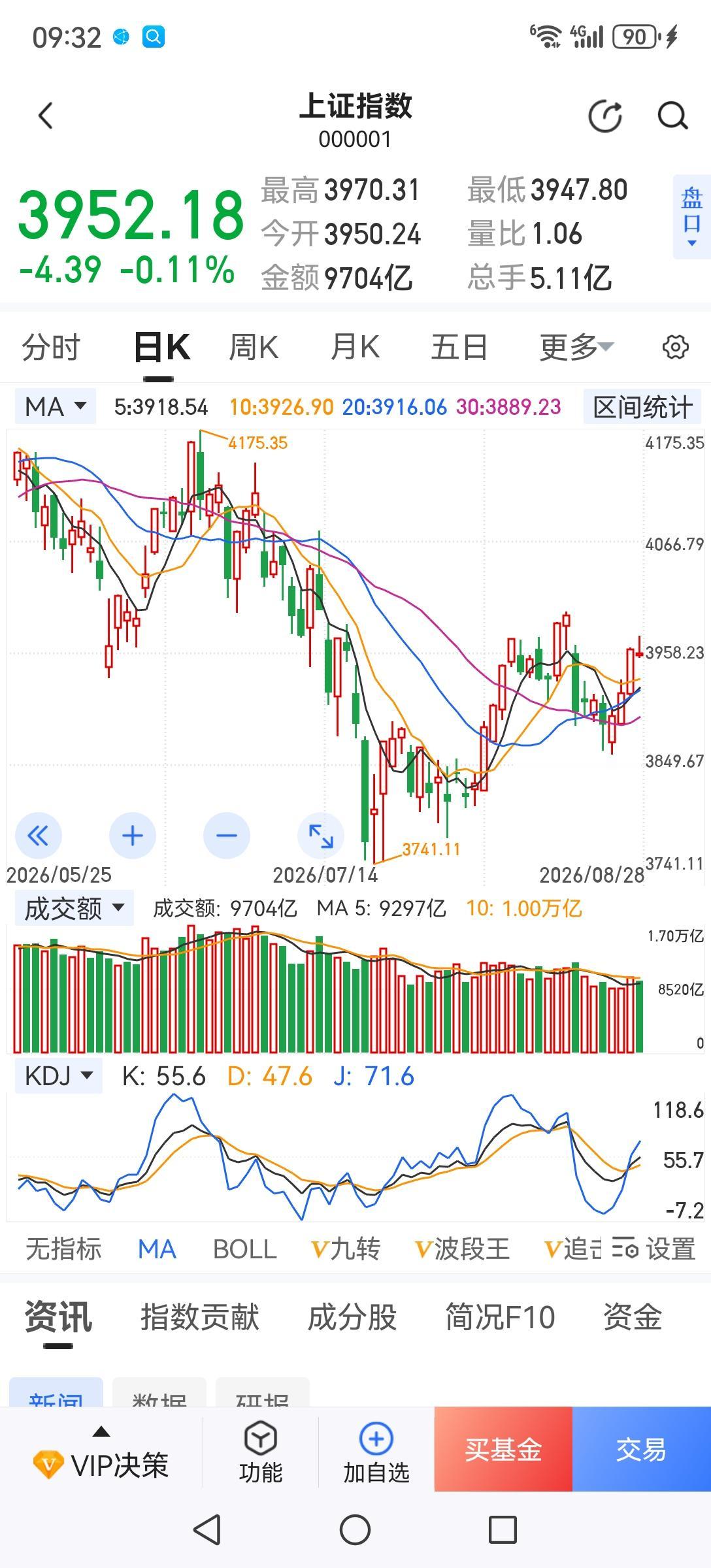 对后市的理性分析。中报基本都出了，情况也明了了。老登股为什么不涨？从中报看大部分