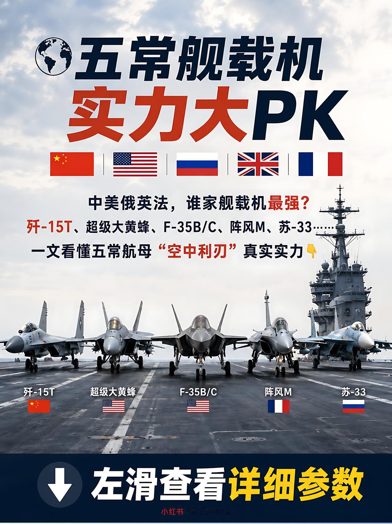 5常舰载机硬核比拼，J15T重型优势格外突出五大国航母主力战机同台，拉开海空战