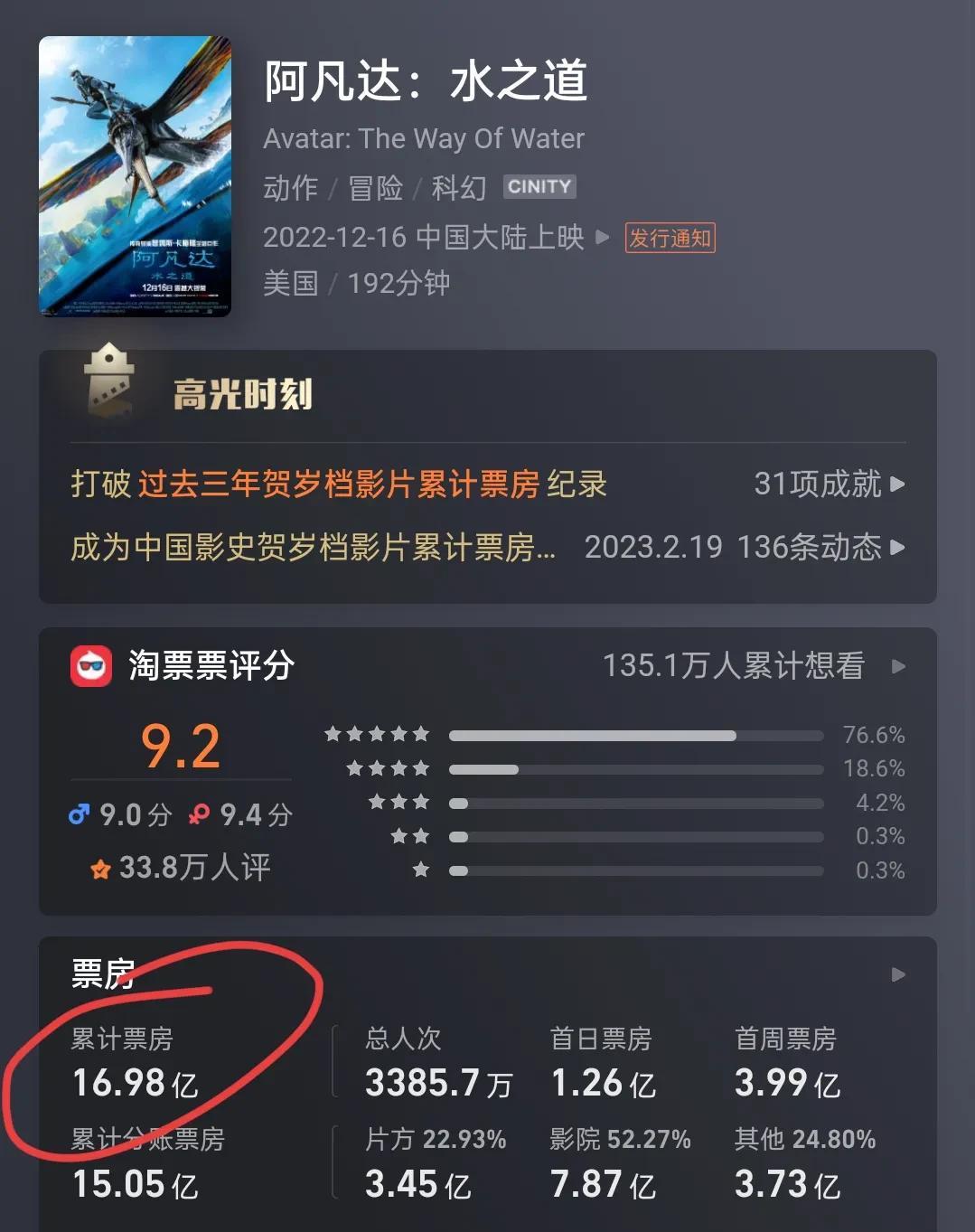 《阿凡达3》预告终于放出来了，这部让卡梅隆妻子从头哭到尾的电影，到底还能不能吸引