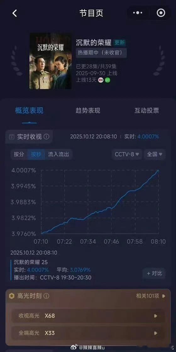 现在央八上一部年冠换一部[笑着哭]​​​