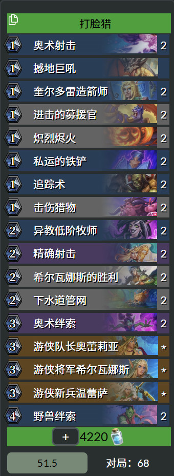炉石传说补丁过后，DH直接消失了，随从萨胜率登顶，其实它在补丁前就很猛了，2费