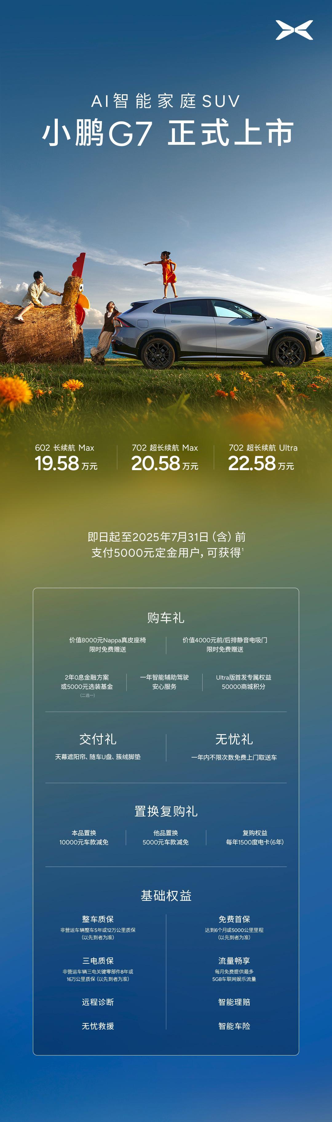 小鹏G7太香了小鹏G7竟然19.58万起，我靠这车预售可是23万的，还有电吸门
