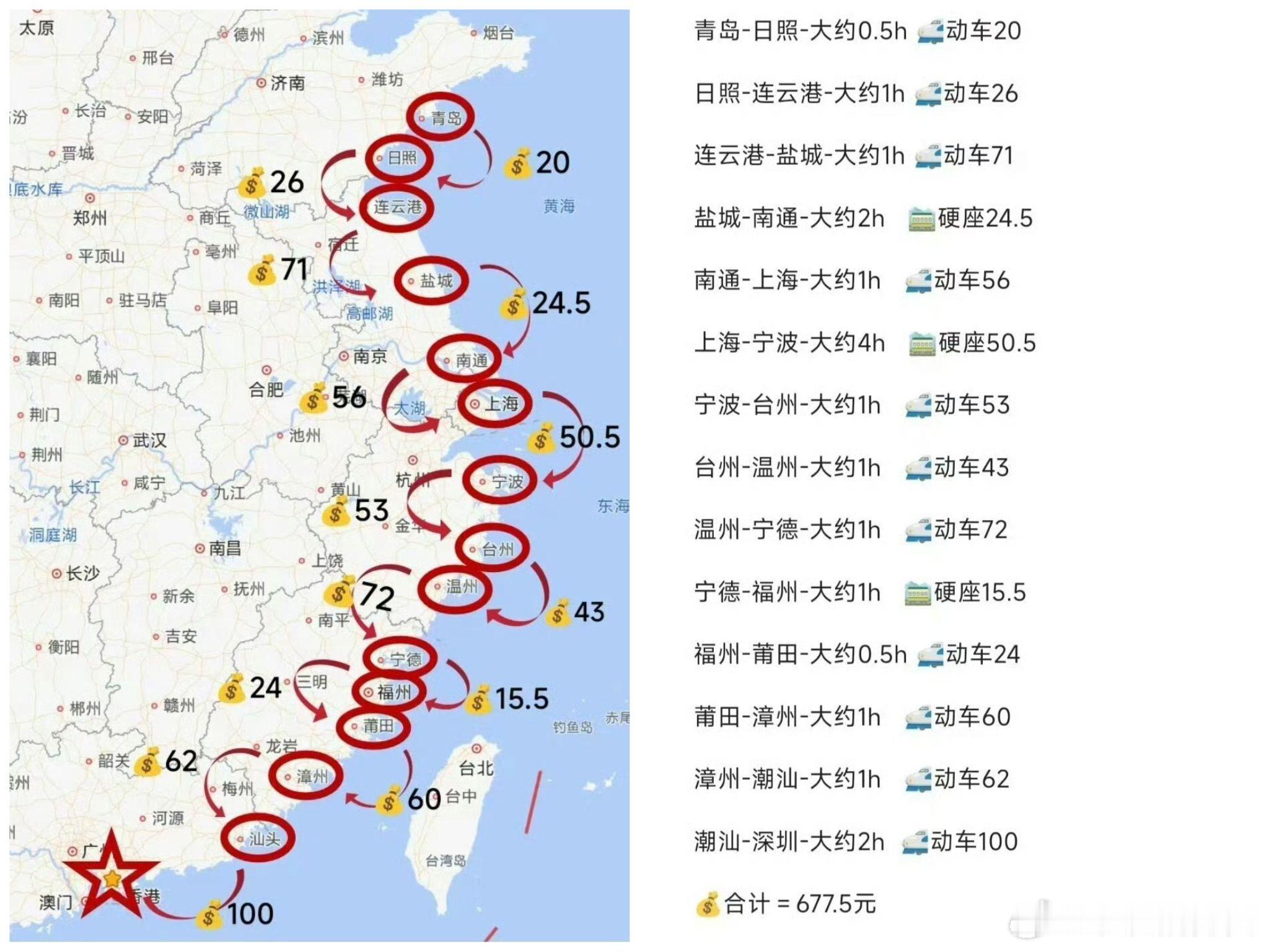 听说这个旅游路线风景独好又很省钱？