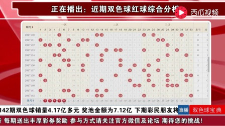 《双色球宝典》第2015039期 2