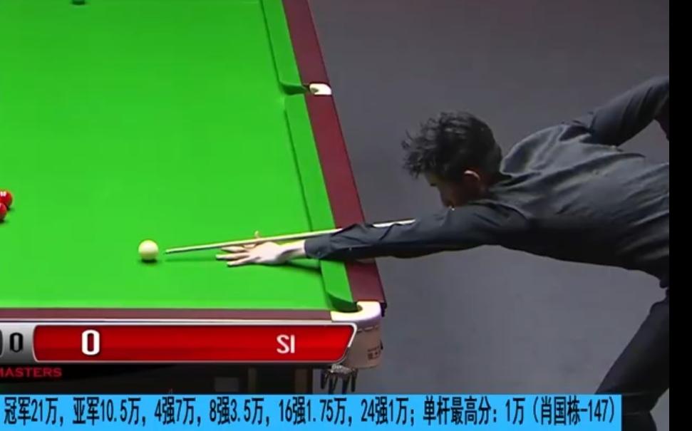 上海大师赛结束第二轮：赵心童6：2胜丁俊晖，吴宜泽6：2胜斯佳辉。从结果可
