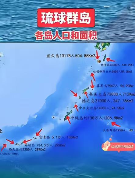 琉球的地缘位置注定了它可以是日本最大的软肋！琉球群岛卡在台湾岛和九州岛中间，要是