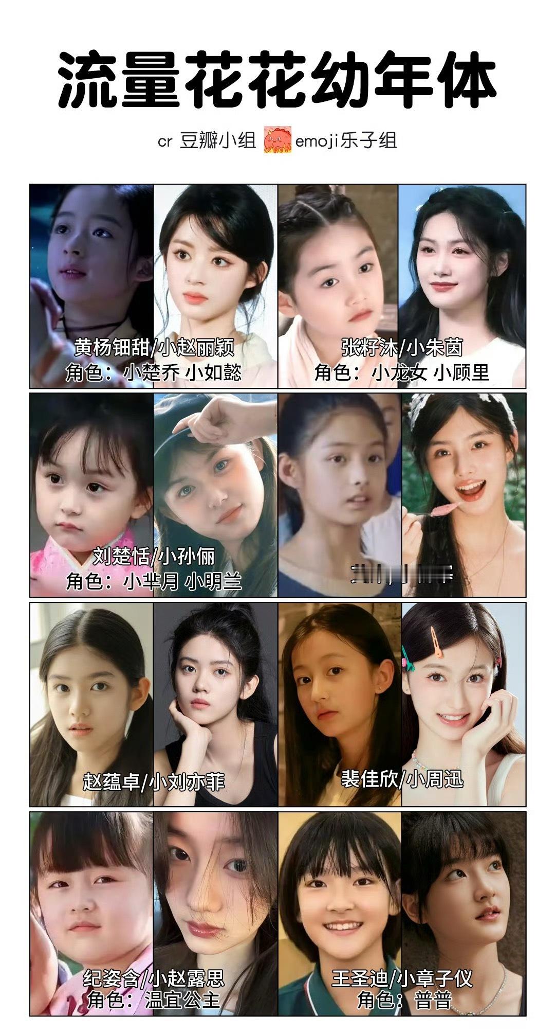 艾米是小杨幂？我看啥也不搭边啊[笑着哭]​​​