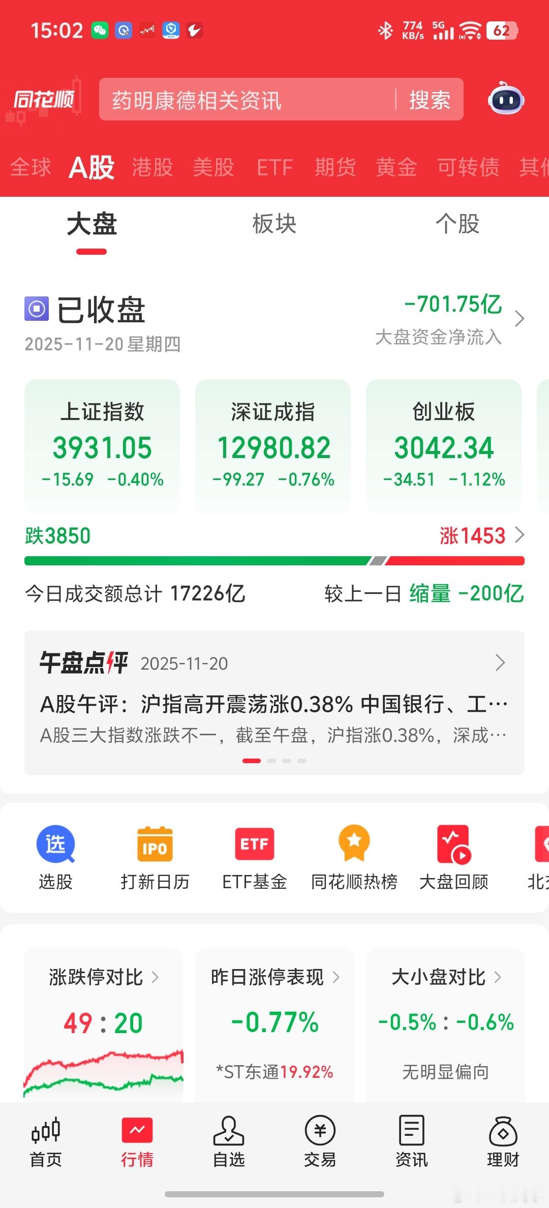 真丢人，大A软成这样。