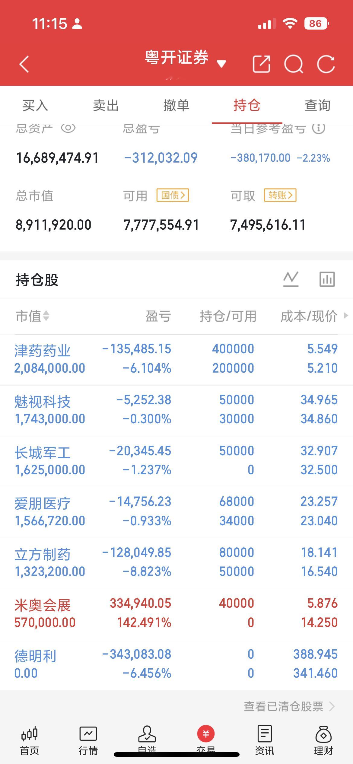 错失的机遇：长鑫本有可能落户济南过去以为长鑫在合肥崛起是天时眷顾，回望历史才发现