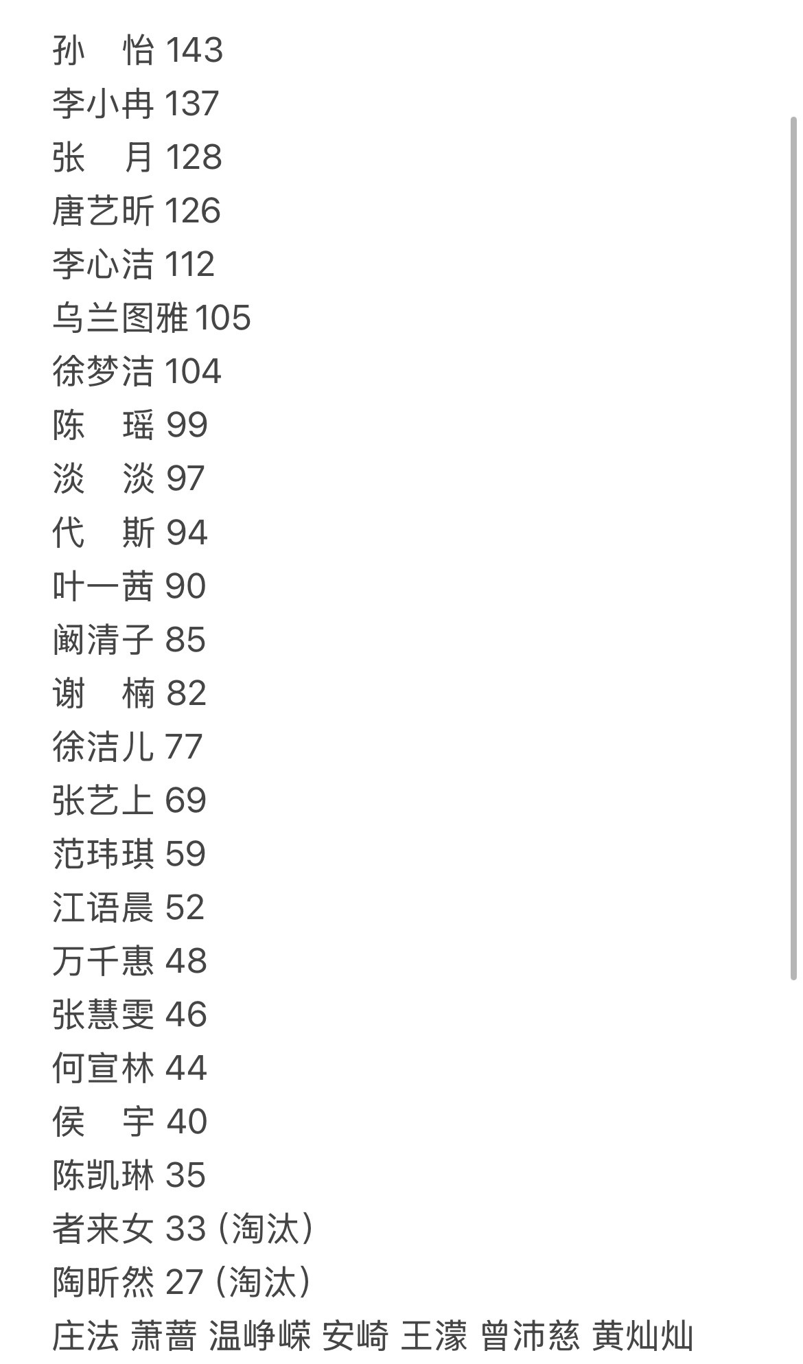浪姐二公排名浪姐二公个人喜爱度投票（无优胜团），一人只能投一票二公直播节目结束后