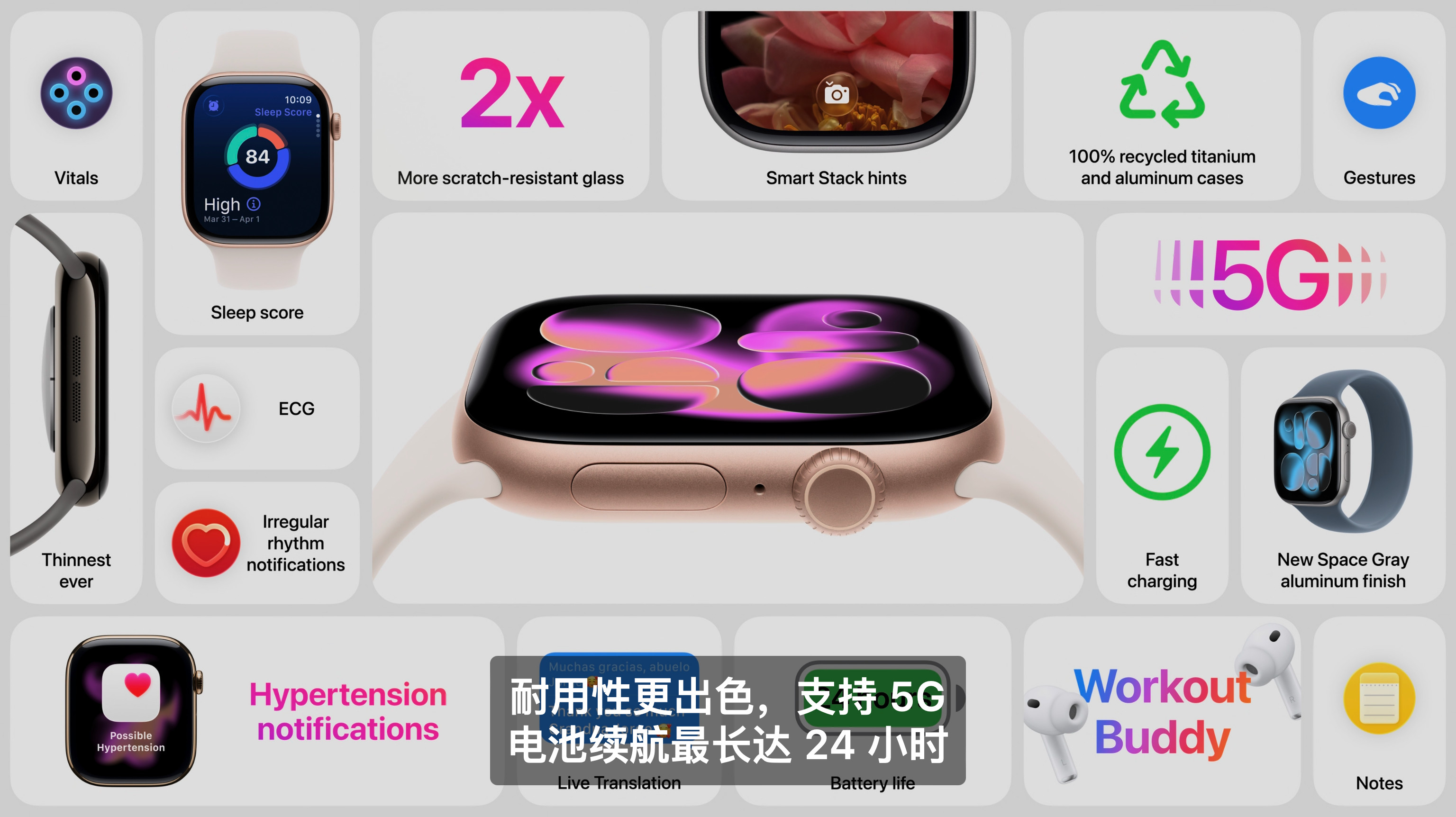 终于啊！新AppleWatchS11突破18小时续航来到了24小时，可以