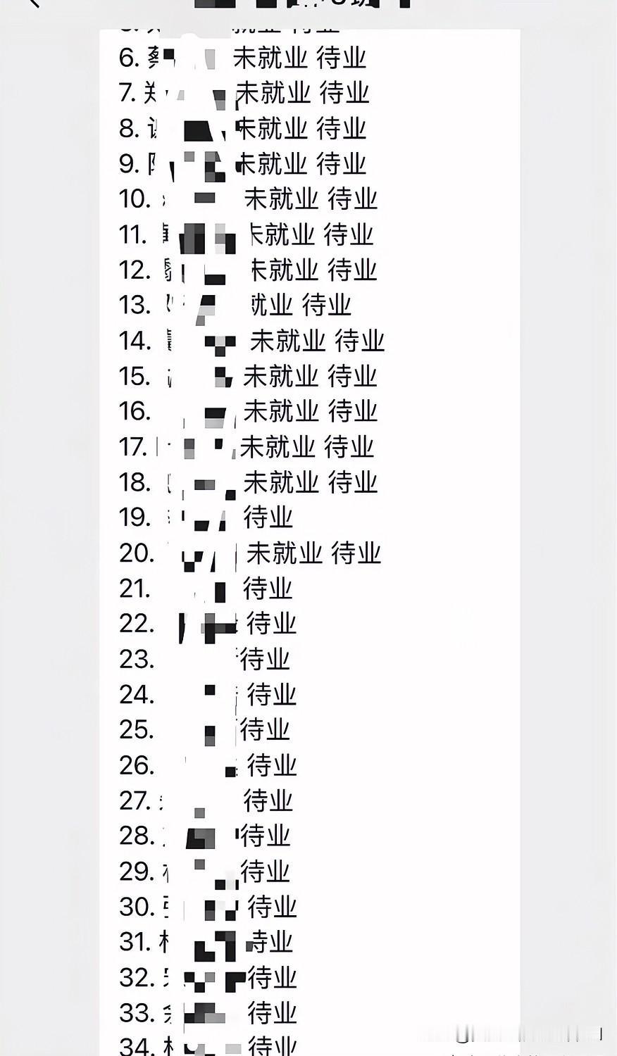 今年可能是未来十年，就业率最好的年份。为什么这么说？刚看到一个中学学校，填写
