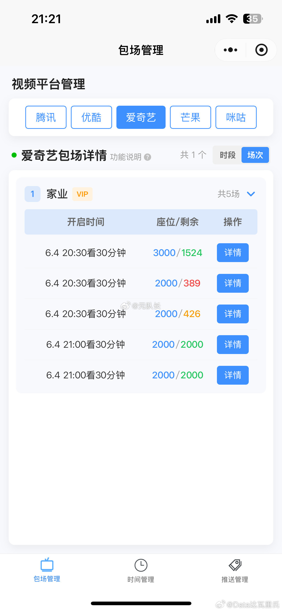 华策包场杨紫家业超点完结了华策还在《赎罪》云包场金额超400w了紧华策卖剧给爱奇