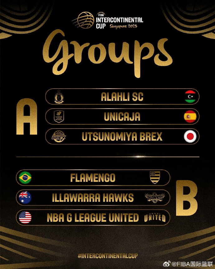 FIBA公布洲际杯具体赛程: 明日打响揭幕战, 9月21日进行决赛