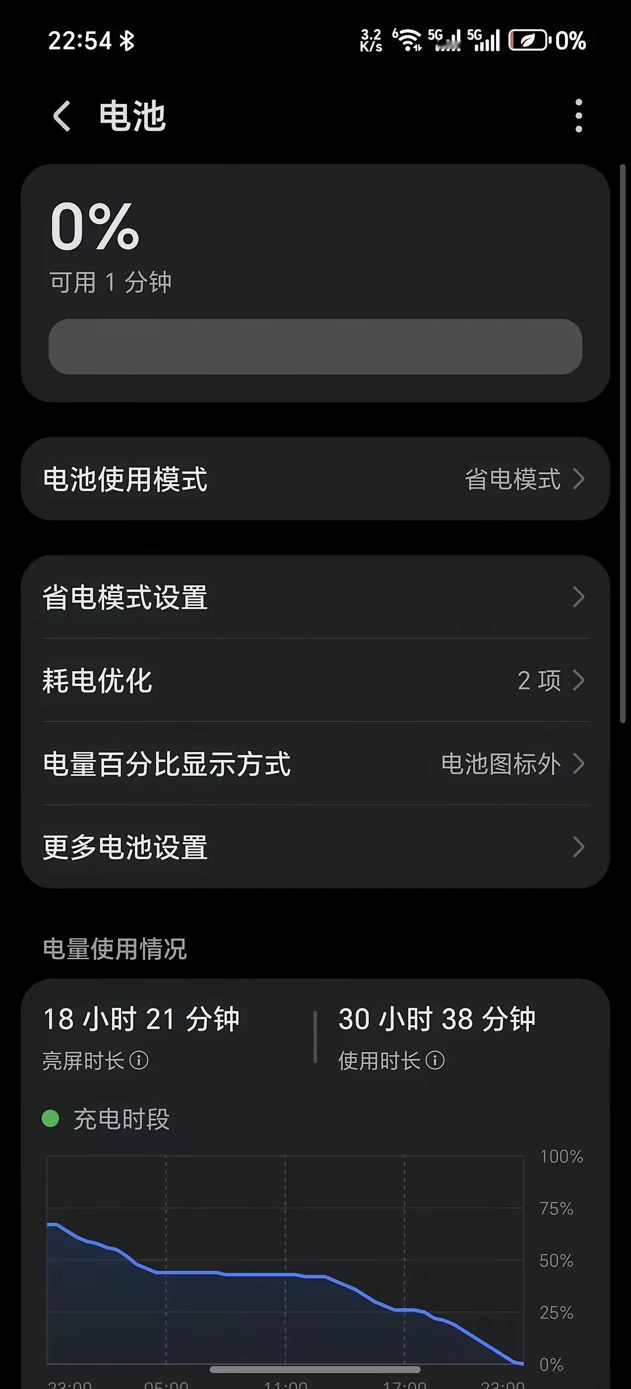 荣耀WINRT才是真续航神机！实测亮屏近19小时，刷剧、打游戏、聊微信一条龙，
