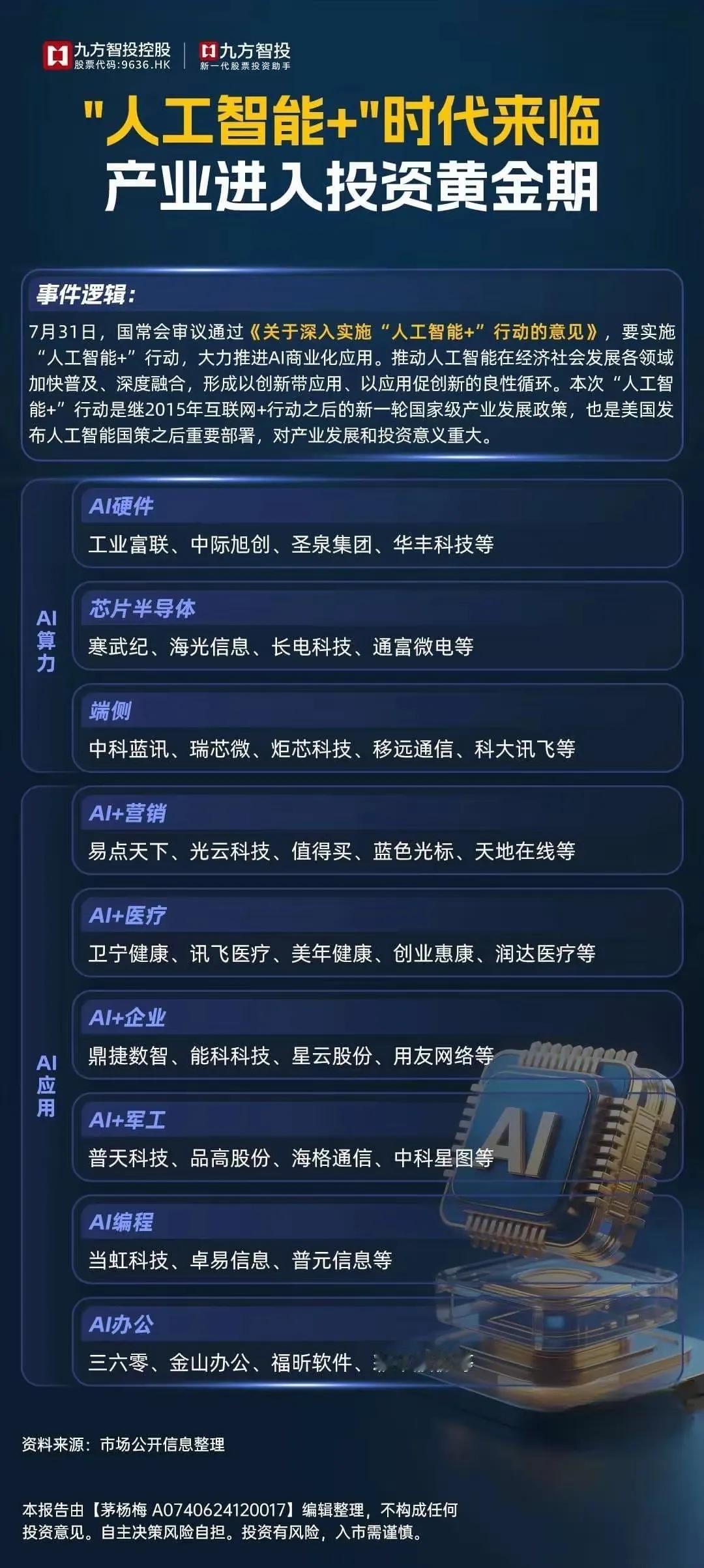 以下是关于“人工智能+”时代来临、产业进入投资黄金期的分析报告。主要内容总结